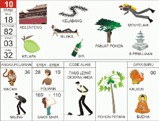 Kelenteng | 
Kelabang/Lipan | 
Menyelam | 
Kelapa | 
Bir | 
Rileks | 
Sang Pamuji