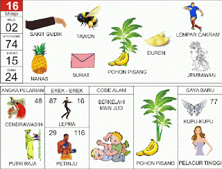 Orang Sakit Gudig | 
Tawon | 
Lempar Cakram | 
Surat | 
Nanas | 
Jembawan