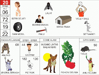 Istri Sejati | 
Lalat | 
Volleyball | 
Palu | 
Ban Mobil | 
Setiawati