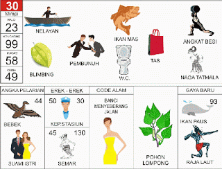 Nelayan | 
Ikan Mas | 
Angkat Besi | 
Belimbing | 
WC | 
Nagatatmala