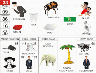 Pengemis | 
Laba Laba | 
Gulat | 
Gigi | 
Sabun | 
Petruk