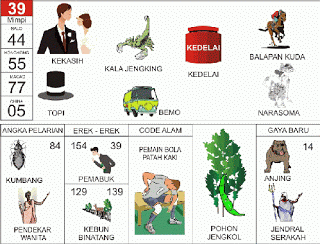 Kekasih | 
Kalajengking | 
Balap Kuda | 
Topi | 
Bemo | 
Narasuma