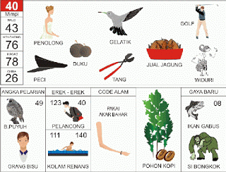 Penolong | 
Gelatik | 
Golf | 
Tang | 
Peci | 
Widura