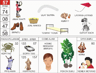 Anak Sakti | 
Ulat Sutera | 
Layang Layang | 
Sepatu | 
Ranjang | 
Gatotkaca