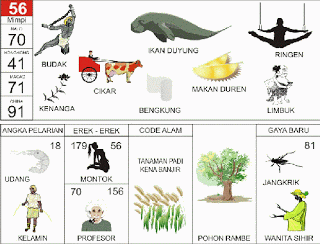 Budak | 
Ikan Duyung | 
Ringen | 
Kenanga | 
Cikar | 
Limbuk