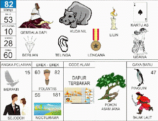 Gembala | 
Kuda Nil | 
As | 
Telinga | 
Berlian | 
Udawa