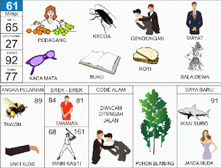 Pedagang | 
Kecoak | 
Gendongan | 
Kacamata | 
Buku | 
Baladewa